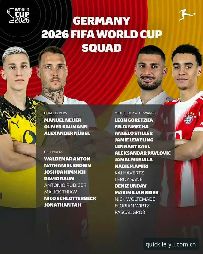 2026世界杯德国队阵容解析：诺伊尔回归与新生代崛起完整指南