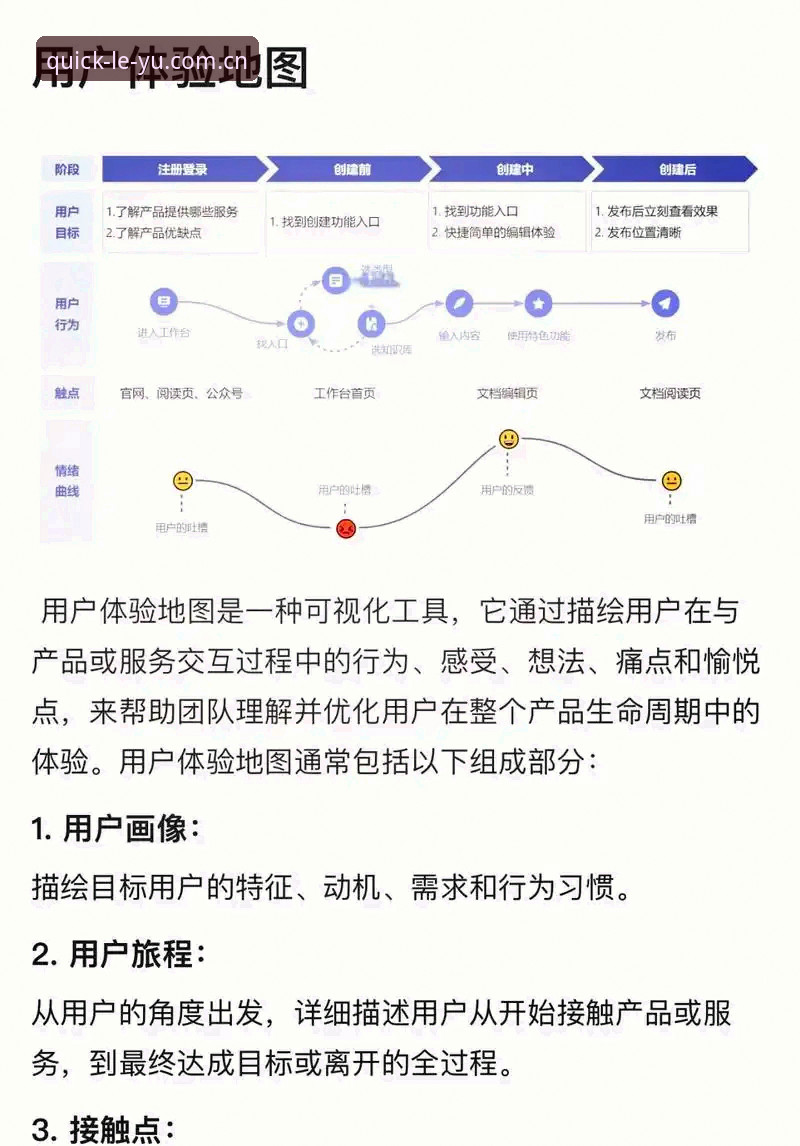 揭秘乐鱼会员注册评测：从登录入口到深度体验的全维度分析
