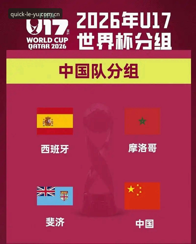 U17世界杯抽签结果揭晓，中国男女足分组形势深度解析